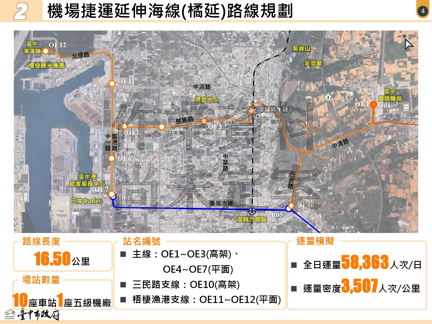 雙捷交會，城市核心正在這裡成形【茂洋天玥Meta】